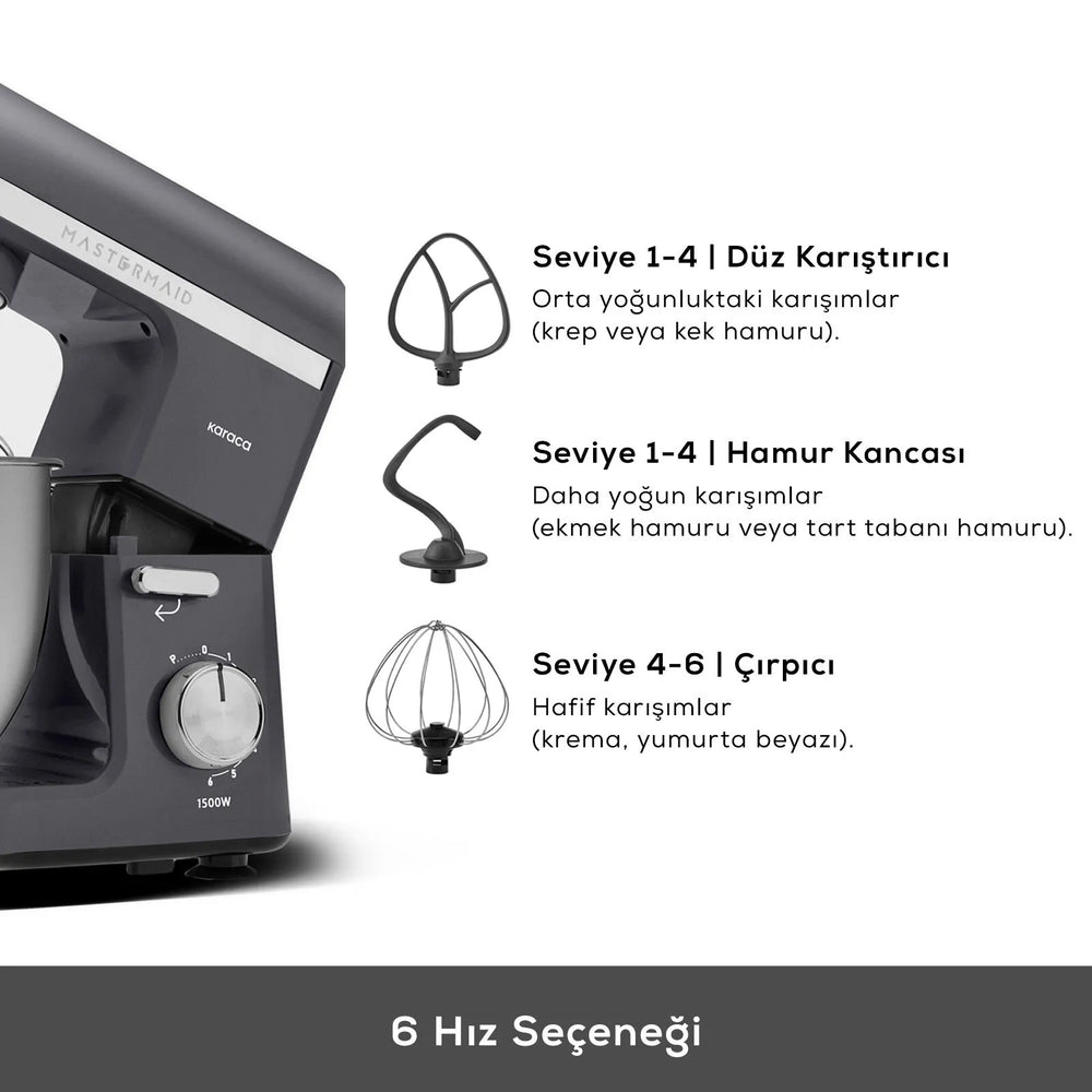 " Karaca Mastermaid Chef Pro Doppelgriff Standmixer Space Grau, 5L, 1500W "