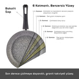 " Karaca Gris Biogranit Induktion-basis Kochtopf Set, 7 teilig "