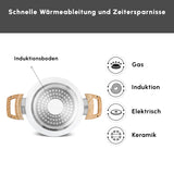 Karaca Swiss Crystal Tiefe Bratpfanne Creme 20 cm