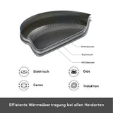 Karaca 3Ply Edelstahl Guardian 7-teiliges Kochgeschirr-Set Induktion Silber