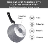 Karaca Gris Biogranit Induktions Milchtopf-Set 2 Teilig
