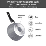 Karaca Gris Biogranit Induktions Milchtopf-Set 3 Teilig