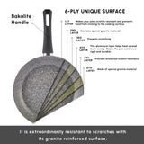 Karaca Gris Biogranit Induktions Milchtopf-Set 3 Teilig