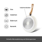 Karaca Swiss Crystal Bratpfanne Creamy 30 cm