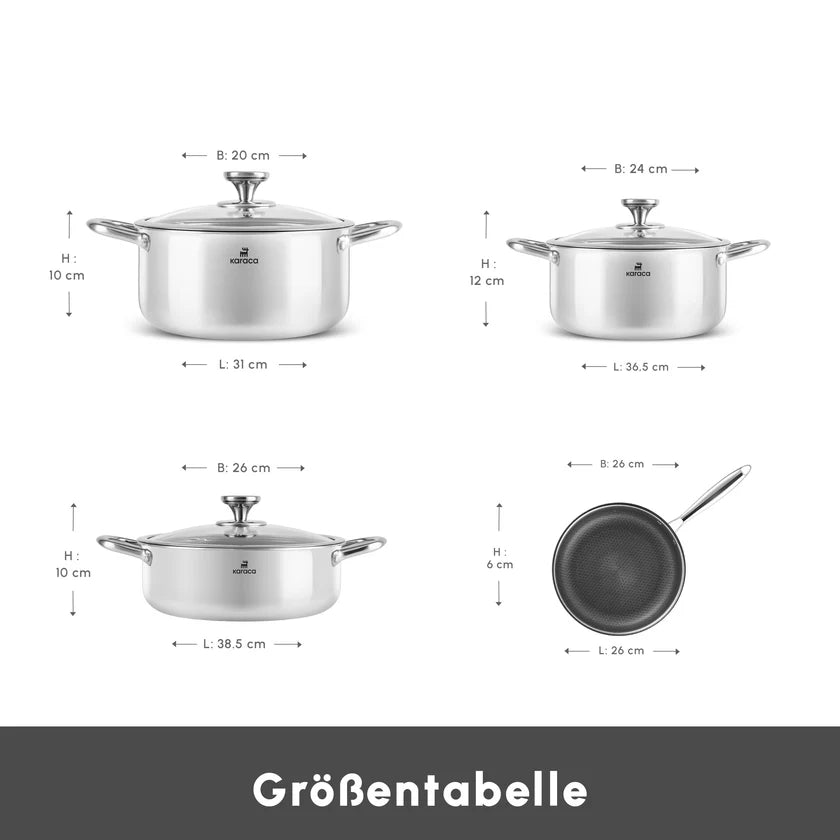 Karaca 3Ply Edelstahl Guardian 7-teiliges Kochgeschirr-Set Induktion Silber