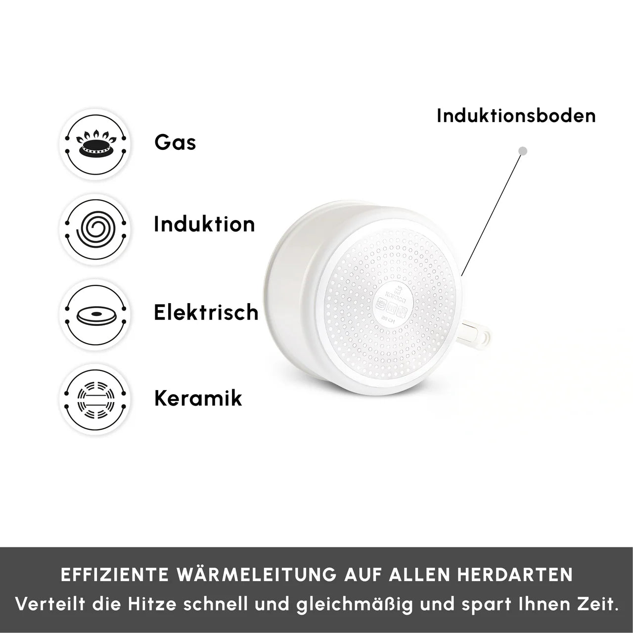 Karaca Comfort 6-teiliges Keramik-Kochgeschirrset mit abnehmbaren Griffen
