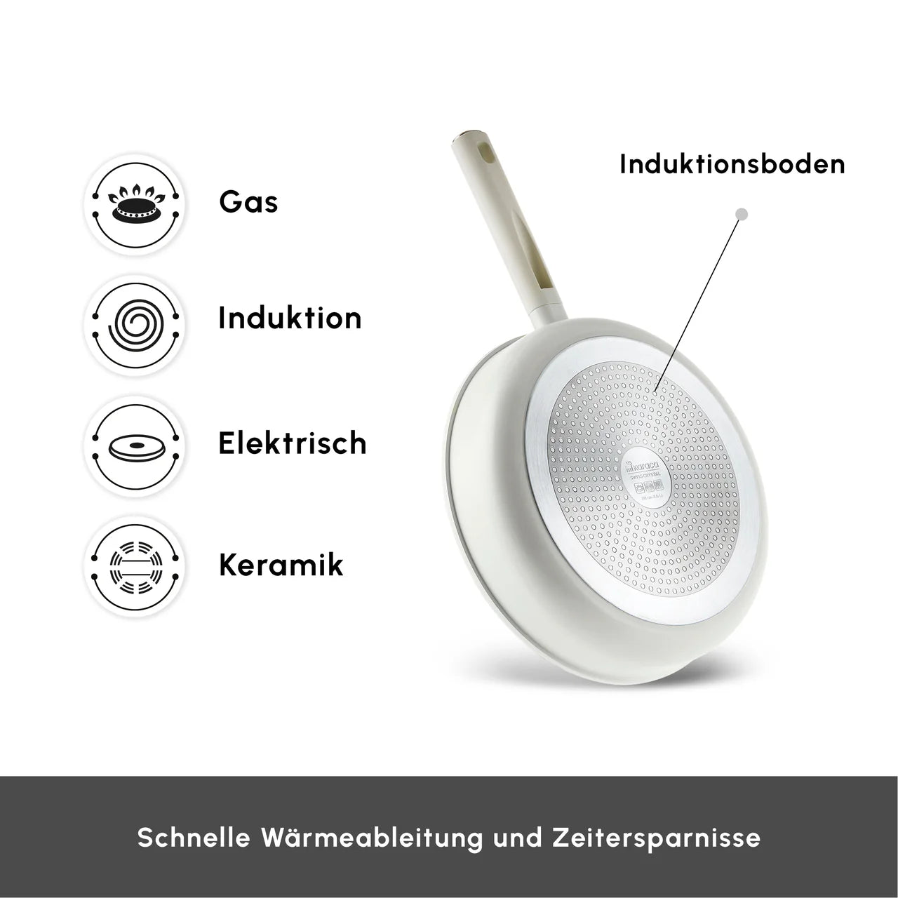 Karaca Swiss Crystal Ceramica Valenti 7-Teiliges Kochgeschirr-Set