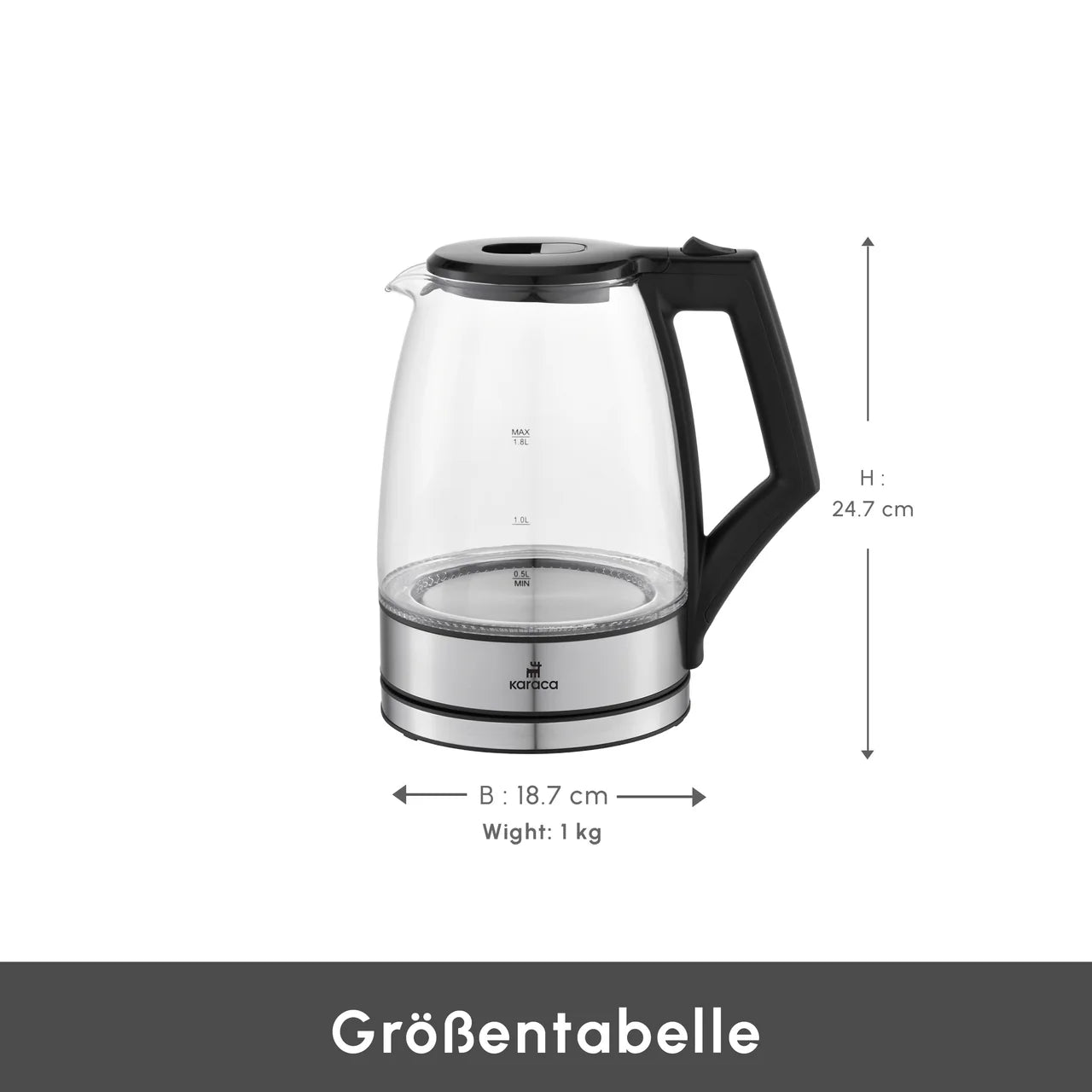 Karaca Glacia Glas Wasserkocher 2200W 18L Transparent