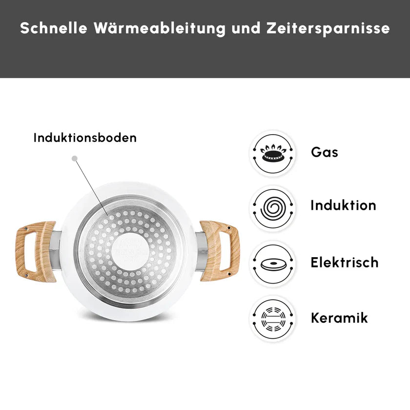 Karaca Swiss Crystal Tiefe Bratpfanne Creme 20 cm