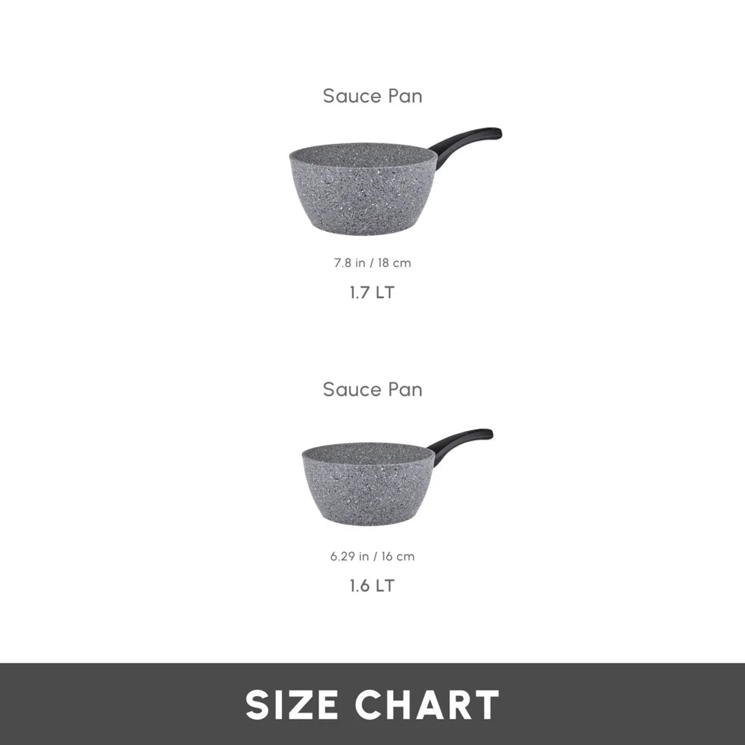 Karaca Gris Biogranit Induktions Milchtopf-Set 2 Teilig